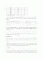 [인간관계론A+] 현대사회 결혼과 이혼 인식변화 현황과 문제점 및 해결방안 고찰 12페이지