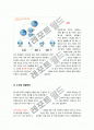 [환경과인간A+] 수질오염 정의와 원인 및 실태와 오염사례,예방대책  10페이지