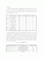 [사회복지/복지행정A+] 사회복지행정조직의 재정관리 과정과 예산수립과정 분석 10페이지