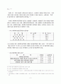 [행정학A+]사회복지직 공무원의 인사체계 분석 및 내외적 환경(제약요건)과 그에 따른 행동유형 고찰 8페이지