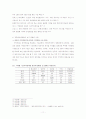 [행정학A+] 지방선거 의의,절차와 정당개입의 순기능과 역기능 및 외국사례 분석 12페이지