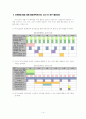 [사회복지/지역사회복지A+]봉천10동 독거노인의 생활상 문제점분석 및 지역사회복지실천모델에 따른 문제점 해결  14페이지