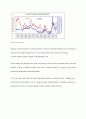 [국제금융론]Connection of the Global Liquidity & Yen-Carry trade 영문레포트  6페이지