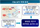 [동북공정A+] 중국고구려사 왜곡 동북공정의 목적과 내용 및 대처 방안 연구 6페이지