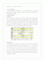 [신문방송/방송편성기획A+] 眞(jin)TV 방송편성기획 프로그램 제작기획 제안서 7페이지