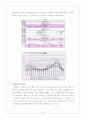 [신문방송/방송편성기획A+] 眞(jin)TV 방송편성기획 프로그램 제작기획 제안서 11페이지