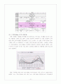 [신문방송/방송편성기획A+] 眞(jin)TV 방송편성기획 프로그램 제작기획 제안서 12페이지