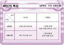 [국제기구A+]  APEC(아시아태평양경제협력체)출범배경과 특징/활동 및 우리나라와의 관계  11페이지