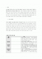 [경영학A+]디자인 경영(산업디자인)과 한국 기업의 대응 2페이지