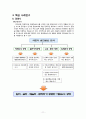 평생학습도시 우수사례와 의의 - 장성군, 광명시, 가케가와시 12페이지