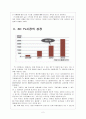 [IT시장성장]글로벌 IT 경기 호황에 따른 영향과 향후 전망 - 스마트폰,3DTV,노트북PC,넷북 4페이지