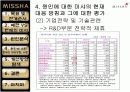 [마케팅전략/경영전략A+] 미샤(MISSHA) 저가코스메틱 마케팅 실패요인 분석 및 성공 마케팅전략 제시  21페이지