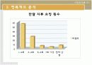 대학생과 직장인의 의류쇼핑성향과 의류구매경로에대한 마케팅조사 5페이지