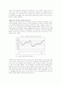 현대자동차 베이징 진출사례 연구 4페이지