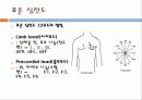 기본 심전도의 이해 4페이지