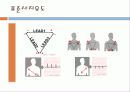 기본 심전도의 이해 5페이지