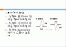 기본 심전도의 이해 10페이지