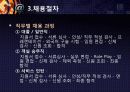 대한항공 인사관리와 채용분석 6페이지