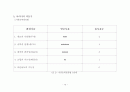 창의적 공학 설계 [종이다리만들기] 11페이지