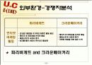 사업계획서-인터넷 베이커리 창업 bakery, 제빵업계 현황 8페이지