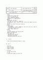 지역사회 보건사업 계획서 5페이지