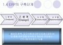 [원가관리]ERP  8페이지