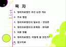 [영리의료법인]병원의 영리 추구, 무엇이 문제인가? - 영리의료법인 논란의 주요 쟁점 및 찬반양론 정리, 여론 현황, 나의 견해 요약 2페이지