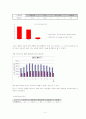 자살문제의 실태와 대책방안에 대한 자료입니다. 3페이지