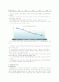 [실버산업] 실버산업의 현황 및 발전방안 3페이지