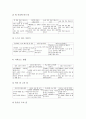 초등학교2학년 바른생활 교과 목표, 초등학교2학년 바른생활 교과 내용체계와 학습내용, 초등학교2학년 바른생활 교과 교수학습중점, 초등학교2학년 바른생활 교과 교수학습모형, 초등학교2학년 바른생활 교과 평가 5페이지