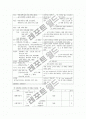 뇌경색(Cerebral Infarction)case study 7페이지