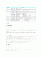 [고등학교][이산수학]고등학교 이산수학의 특성, 고등학교 이산수학의 지도영역, 고등학교 이산수학의 지도내용, 고등학교 이산수학의 지도교재, 고등학교 이산수학의 지도방법, 고등학교 이산수학의 성공 전략 분석 5페이지