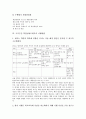 국가수준 학업성취도평가의 정의와 목표, 국가수준 학업성취도평가의 시행계획, 국가수준 학업성취도평가의 시행절차와 시행조직, 국가수준 학업성취도평가의 시행방법, 국가수준 학업성취도평가의 지원체제와 비평 7페이지