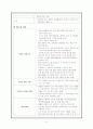 간경화(Liver cirrhosis) case study 6페이지