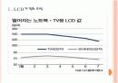 [LCD]LCD시장 현황과 향후 전망 - 경쟁심화에 따른 대응전략 PPT자료 3페이지