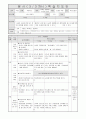 비누공예 수업지도안 1페이지
