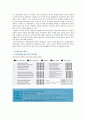 [사회복지] 학교부적응 학생을 위한 실천 20페이지