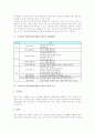 한문과(한자한문교육)의 특성과 목표, 고등학교 한문과(한자한문교육)의 교육현황과 내용체계, 고등학교 한문과(한자한문교육)의 한문고전, 고등학교 한문과(한자한문교육)의 방법, 고등학교 한문과의 평가와 한계 5페이지