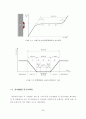 대중교통시설 용량분석과정 및 예제 7페이지