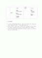 기업도시에 관한 연구 11페이지