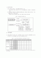 기업도시에 관한 연구 31페이지