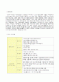 신세계 이마트 SCM 분석 5페이지