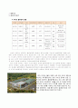 신세계 이마트 SCM 분석 7페이지