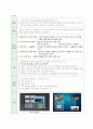 신세계 이마트 SCM 분석 16페이지