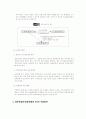 부동산중개업무의 내용 12페이지