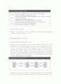 부동산 금융과 저당시장 9페이지