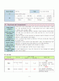 제왕절개분만  C /S (Cesarean section) case study  9페이지