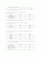 장애인 직업재활시설 기능보강 프로포절  4페이지