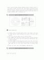 도시의 공간구조와 부동산 입지론 14페이지