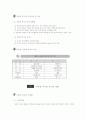 부동산 투자와 포트폴리오 이론 5페이지